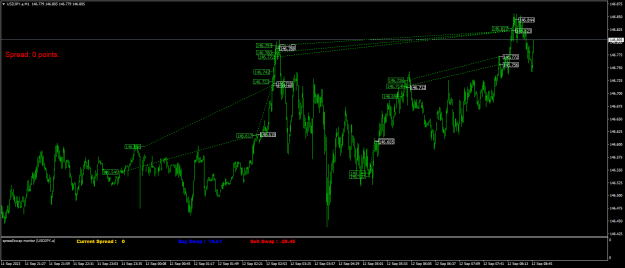 Click to Enlarge

Name: USDJPY.aM1.png
Size: 23 KB