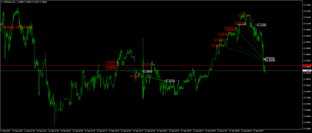 Click to Enlarge

Name: USDMXN.aM1.png
Size: 21 KB
