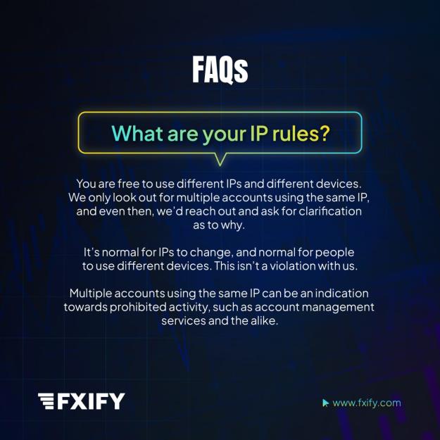 Click to Enlarge

Name: FXIFY IP rule.jpg
Size: 147 KB