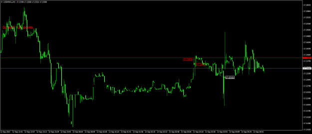 Click to Enlarge

Name: USDMXN.aM1.png
Size: 17 KB