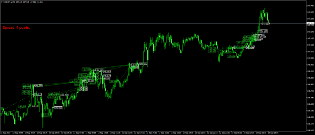 Click to Enlarge

Name: USDJPY.aM5.png
Size: 26 KB