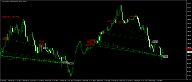 Click to Enlarge

Name: XAUAUD.aM1.png
Size: 23 KB