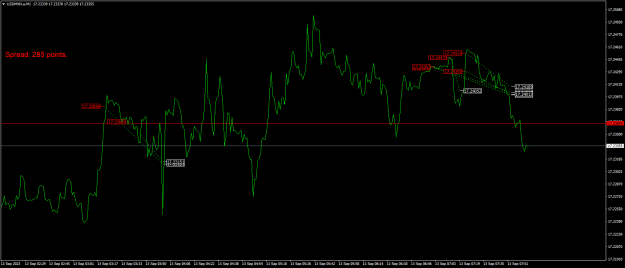 Click to Enlarge

Name: USDMXN.aM1.png
Size: 19 KB