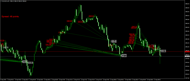 Click to Enlarge

Name: XAUAUD.aM1.png
Size: 24 KB