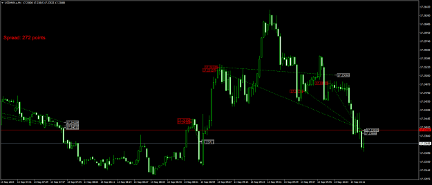 Click to Enlarge

Name: USDMXN.aM1.png
Size: 19 KB