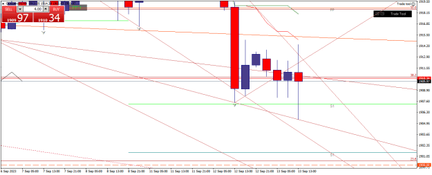 Click to Enlarge

Name: goldmicro-h4-xm-global-limited 13 09 0 c.png
Size: 17 KB
