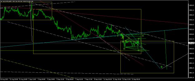 Click to Enlarge

Name: XAUUSDM30.png
Size: 18 KB