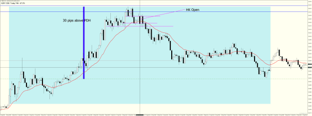 Click to Enlarge

Name: GBPJPYM1 sept 13 2023 short setup example.png
Size: 43 KB
