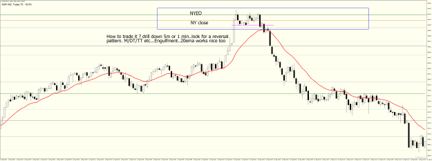 Click to Enlarge

Name: SPXUSDM1 tues sept 12 2023 short off nyeo and close.png
Size: 40 KB