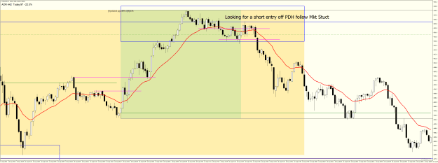 Click to Enlarge

Name: SPXUSDM1 aug 10 2023 short entry example.png
Size: 48 KB