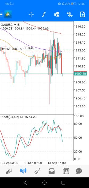 Click to Enlarge

Name: Screenshot_20230913_174613_net.metaquotes.metatrader4.jpg
Size: 588 KB