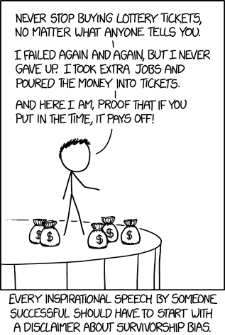 Click to Enlarge

Name: survivorship_bias.png
Size: 23 KB