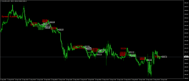 Click to Enlarge

Name: XAUUSD.aM15.png
Size: 22 KB