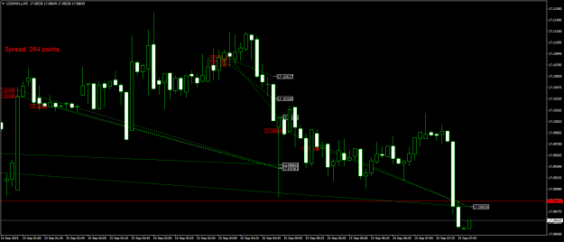 Click to Enlarge

Name: USDMXN.aM5.png
Size: 19 KB