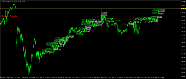 Click to Enlarge

Name: USDJPY.aM5.png
Size: 30 KB