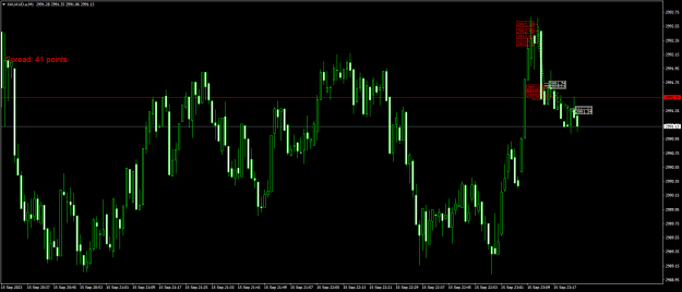 Click to Enlarge

Name: XAUAUD.aM1.png
Size: 18 KB