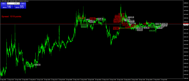 Click to Enlarge

Name: BTCUSD.aM5.png
Size: 30 KB
