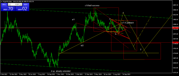 Click to Enlarge

Name: XAUUSDDaily.png
Size: 18 KB