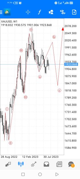 Click to Enlarge

Name: Screenshot_20230917_123645_net.metaquotes.metatrader4.jpg
Size: 549 KB