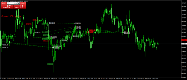 Click to Enlarge

Name: BTCUSD.aM5.png
Size: 28 KB