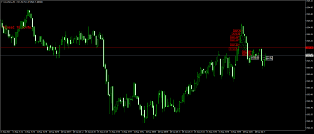 Click to Enlarge

Name: XAUUSD.aM1.png
Size: 17 KB