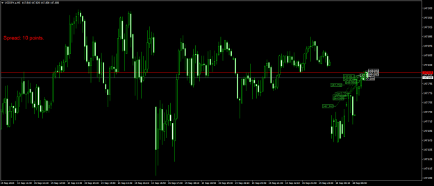 Click to Enlarge

Name: USDJPY.aM5.png
Size: 18 KB