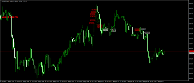 Click to Enlarge

Name: XAUUSD.aM1.png
Size: 18 KB