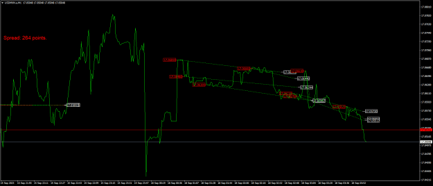 Click to Enlarge

Name: USDMXN.aM1.png
Size: 20 KB
