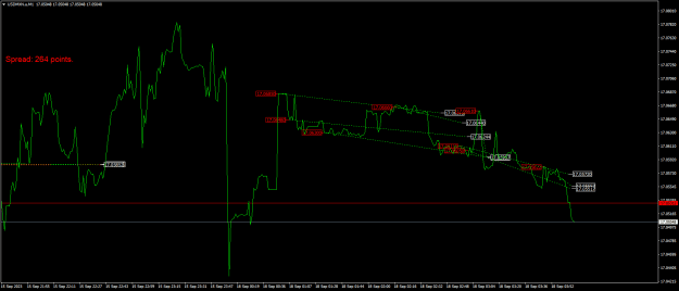Click to Enlarge

Name: USDMXN.aM1.png
Size: 20 KB