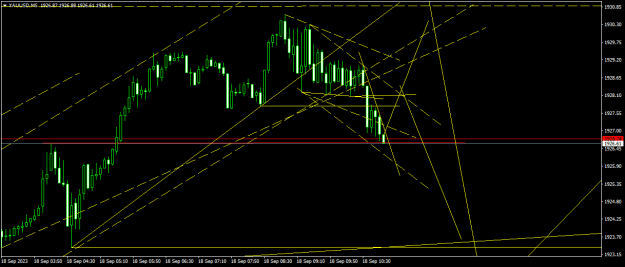 Click to Enlarge

Name: XAUUSDM53.png
Size: 16 KB