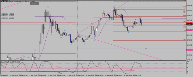Click to Enlarge

Name: goldmicro-m15-xm-global-limited 18 09 0 e.png
Size: 19 KB