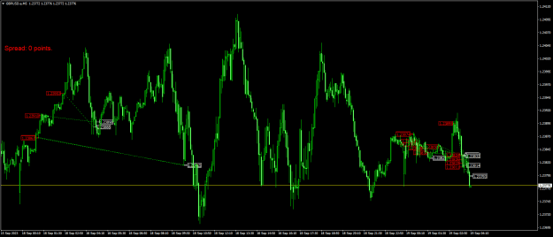 Click to Enlarge

Name: GBPUSD.aM5.png
Size: 22 KB