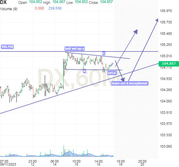 Click to Enlarge

Name: usdx4.png
Size: 19 KB