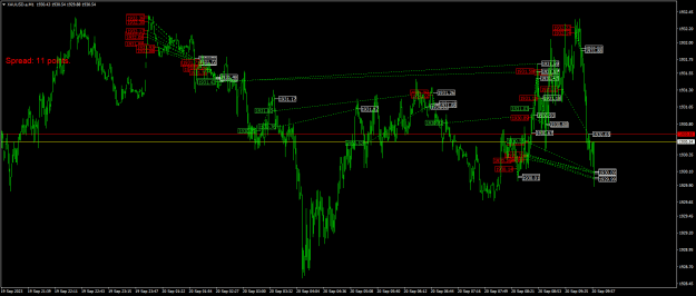Click to Enlarge

Name: XAUUSD.aM1.png
Size: 26 KB