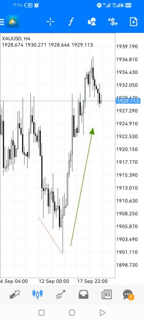 Click to Enlarge

Name: Screenshot_20230920_122538_net.metaquotes.metatrader4.jpg
Size: 469 KB