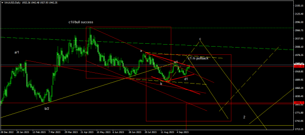 Click to Enlarge

Name: XAUUSDDaily.png
Size: 18 KB
