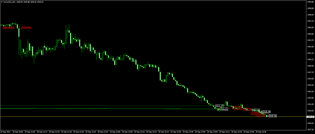 Click to Enlarge

Name: XAUUSD.aM1.png
Size: 14 KB
