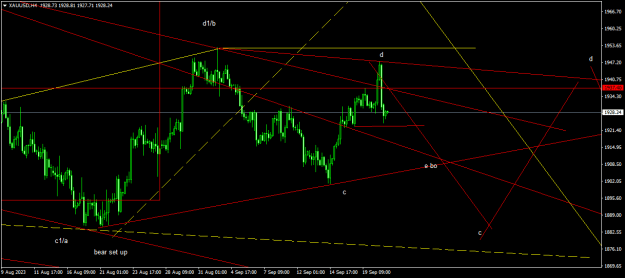 Click to Enlarge

Name: XAUUSDH4.png
Size: 18 KB