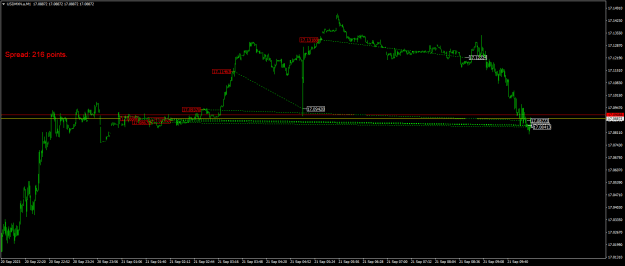 Click to Enlarge

Name: USDMXN.aM1.png
Size: 16 KB