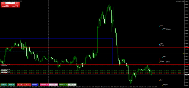 Click to Enlarge

Name: XAUUSDM15.png
Size: 29 KB