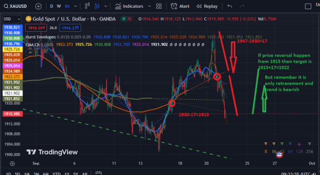 Click to Enlarge

Name: XAUUSD.png
Size: 49 KB