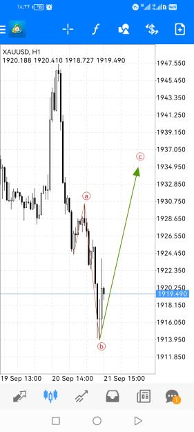 Click to Enlarge

Name: Screenshot_20230921_183456_net.metaquotes.metatrader4.jpg
Size: 470 KB