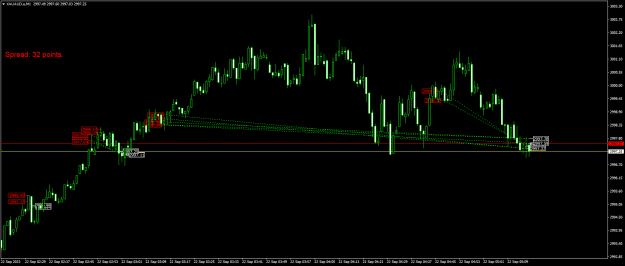 Click to Enlarge

Name: XAUAUD.aM1.png
Size: 18 KB