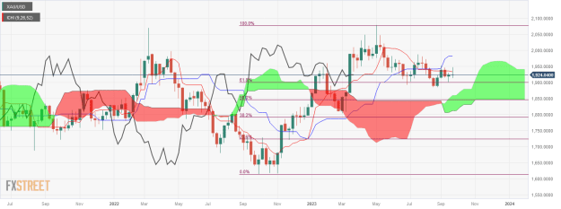 Click to Enlarge

Name: XAU_USD-5 22 09 0 a.png
Size: 38 KB