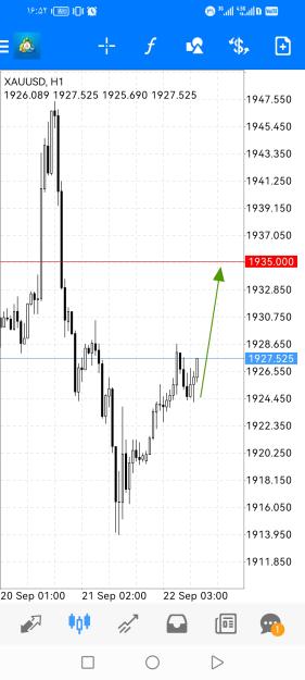 Click to Enlarge

Name: Screenshot_20230922_165215_net.metaquotes.metatrader4.jpg
Size: 453 KB