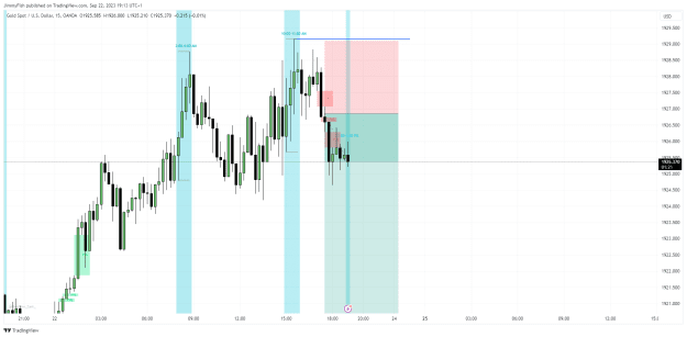 Click to Enlarge

Name: XAUUSD_2023-09-22_19-13-39.png
Size: 38 KB