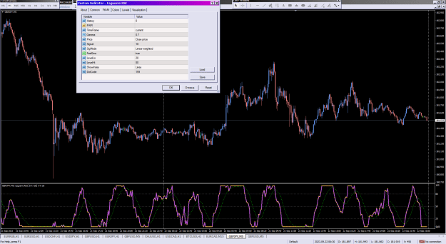 Click to Enlarge

Name: Laguerre RSI_23-09-2023.png
Size: 50 KB