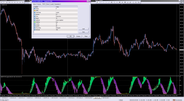 Click to Enlarge

Name: Laguerre RSI_23-09-2023_hst.png
Size: 46 KB