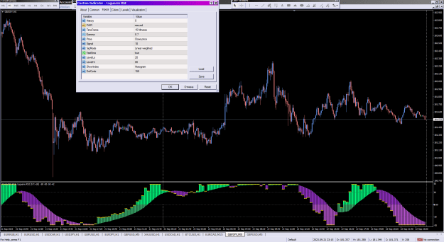 Click to Enlarge

Name: Laguerre RSI_23-09-2023_xau.png
Size: 43 KB