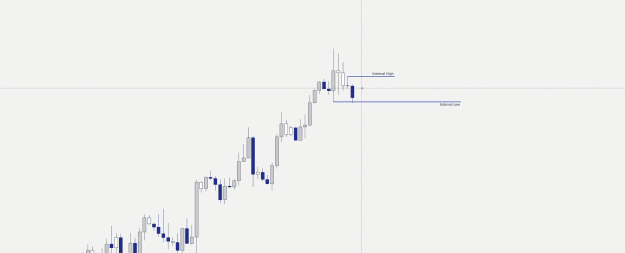 Click to Enlarge

Name: internal high low 2.png
Size: 33 KB
